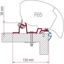 Fiamma Kit F65, F80 - Caravan Standard