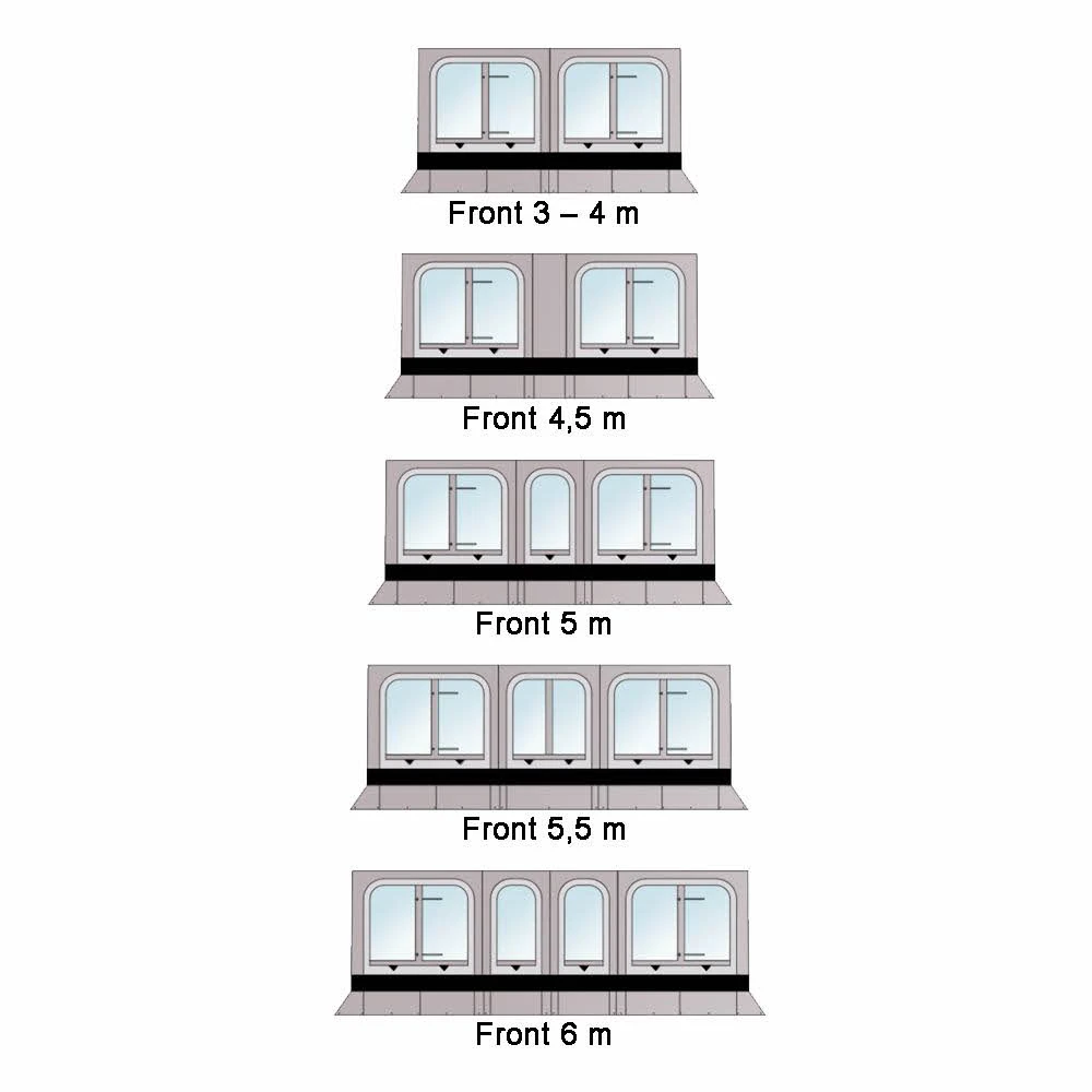 Thule Panorama Für Omnistor 5003, Anbauhöhe M (2,30 - 2,44 M) 2 Thule Panorama Für Omnistor 5003, Anbauhöhe M (2,30 - 2,44 M) – Bild 2