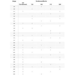DWT Markisen-Vorderwand Rain Outside -Campingausrüstung M D105036 6